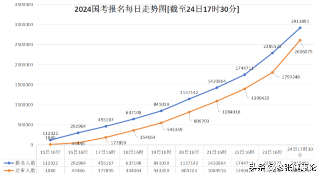 王健林预言成真了？内行人：2025年的房价，将超出所有人的想象