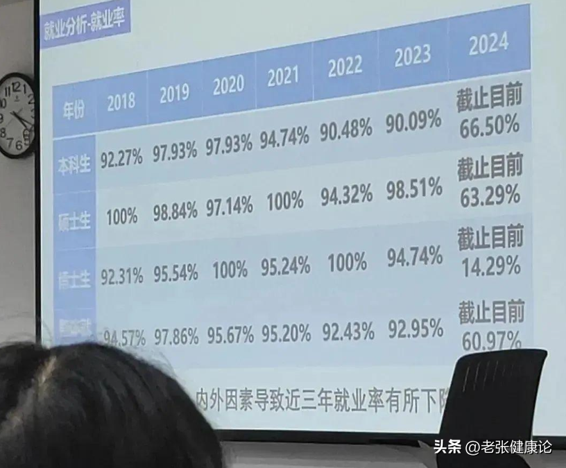 王健林预言成真了？内行人：2025年的房价，将超出所有人的想象