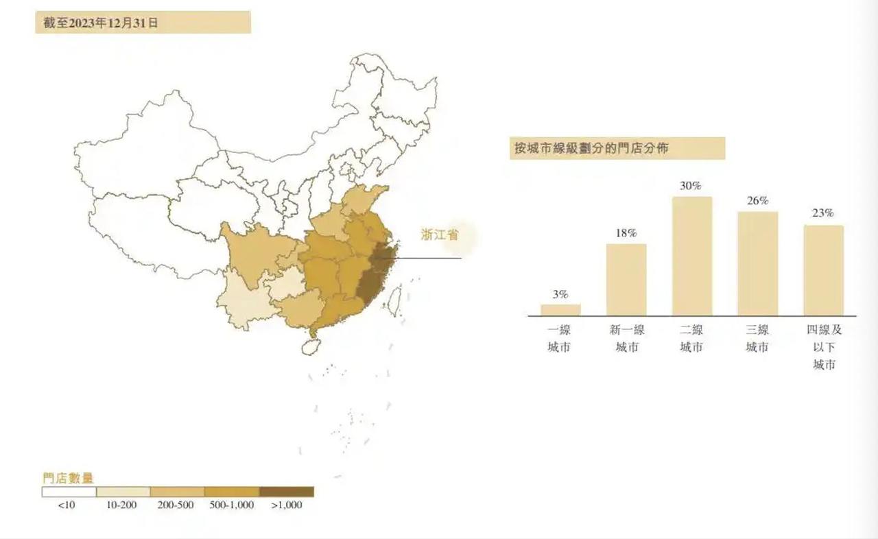 台州观察｜​奶茶里有大乾坤，从温岭小镇走出的“古茗”今天上市