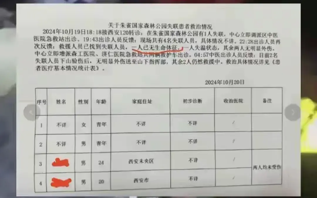 太惨了，西安情侣深夜冻死在山上，被找到时双眼圆睁 坚信人定胜天